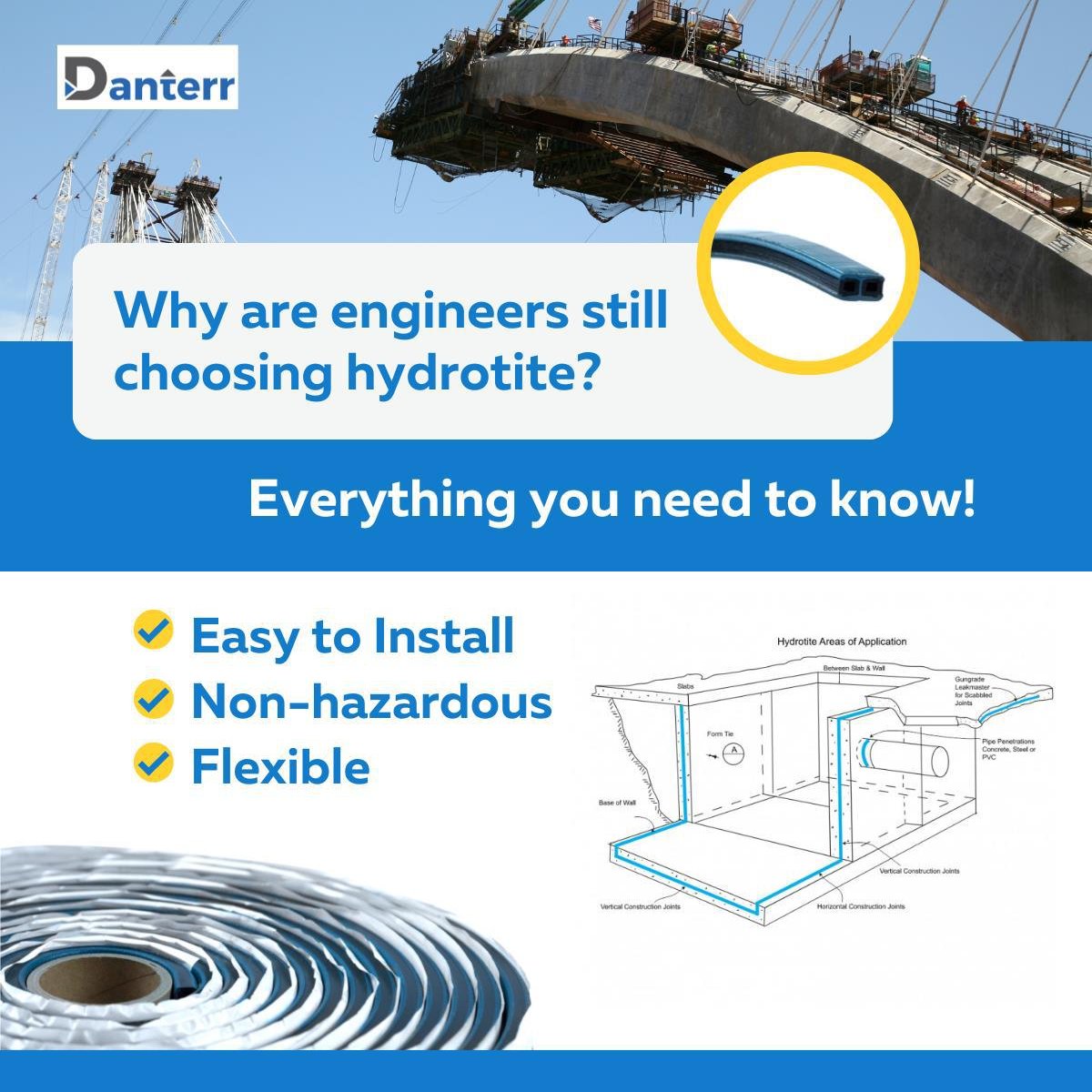 Why are engineers still choosing Hydrotite? Everything you need to know!
