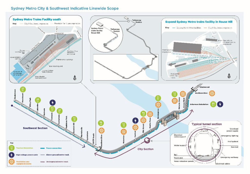 Sydney metro Line wide