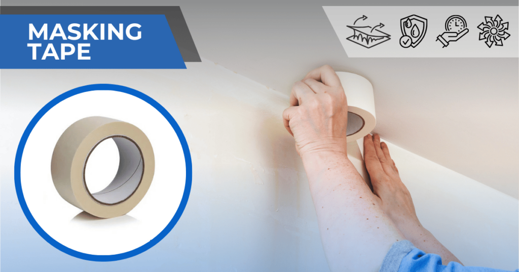 The image highlights the masking tape strong adhesion, weather resistance, time-saving efficiency, and versatile use.