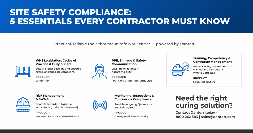 Danterr infographic highlighting 5 essentials of site safety compliance in Australian construction projects