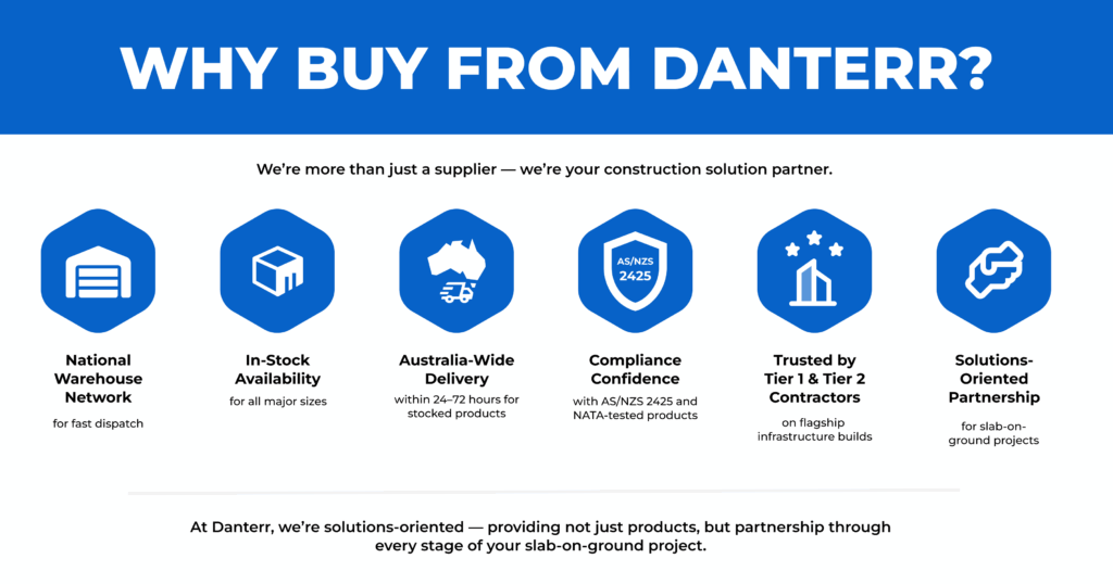 Why buy from Danterr infographic highlighting benefits for concrete slab on ground projects in Australia